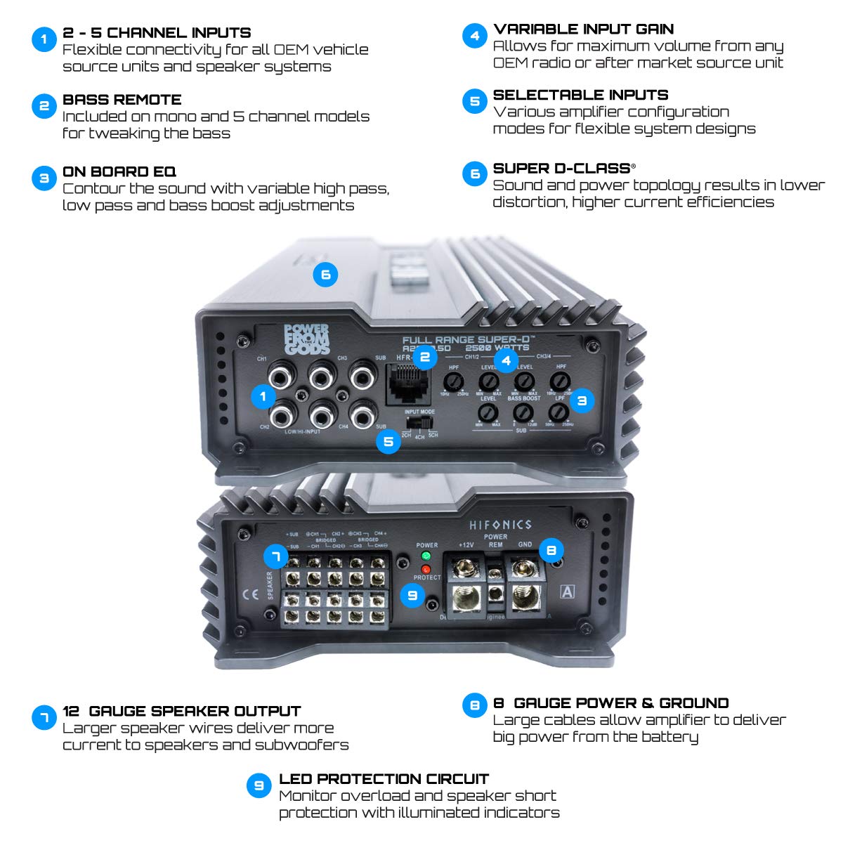 Hifonics A800.4D 4-Channel Car Amplifier