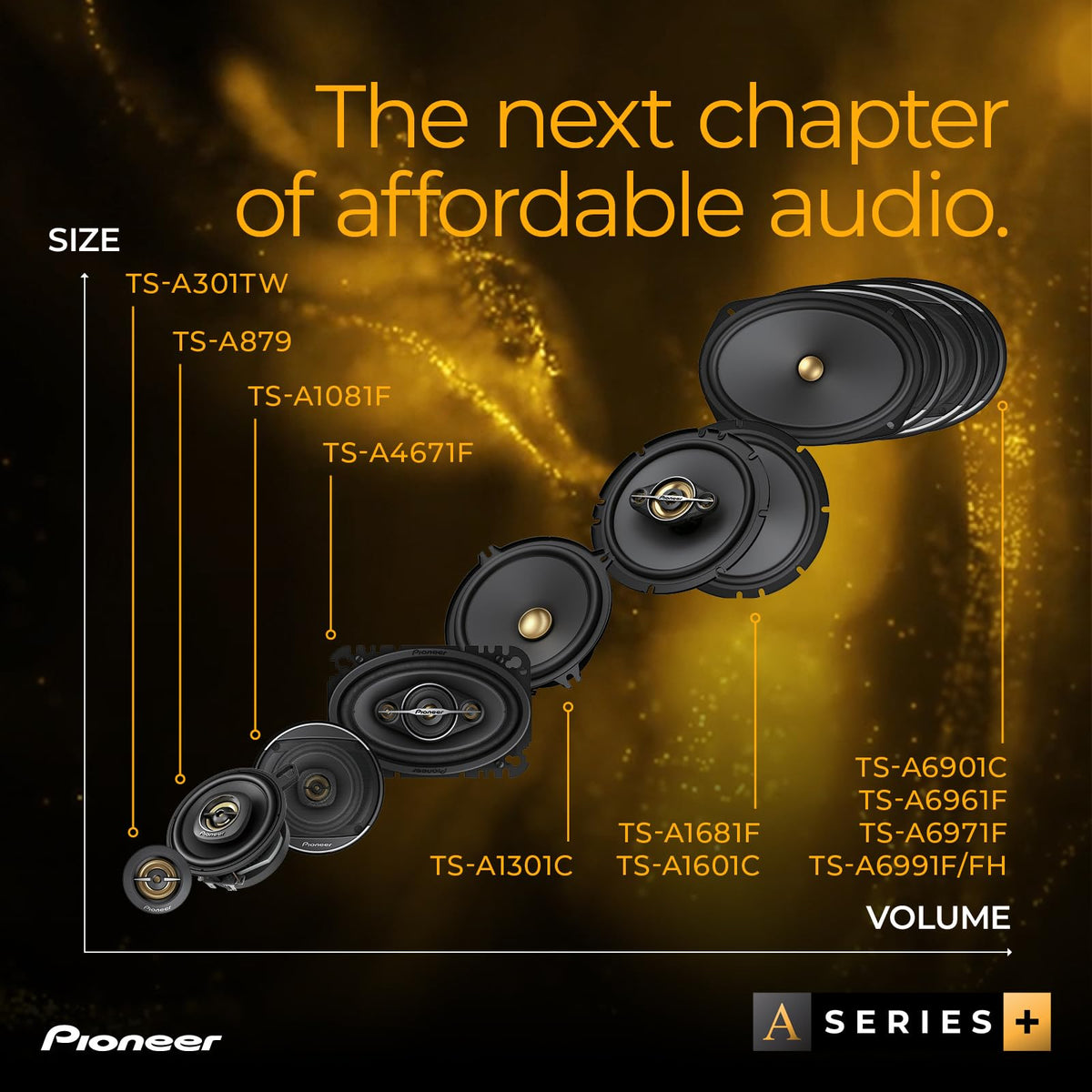 Pioneer TS-A1681F 6.5" 4-Way Coaxial Speakers