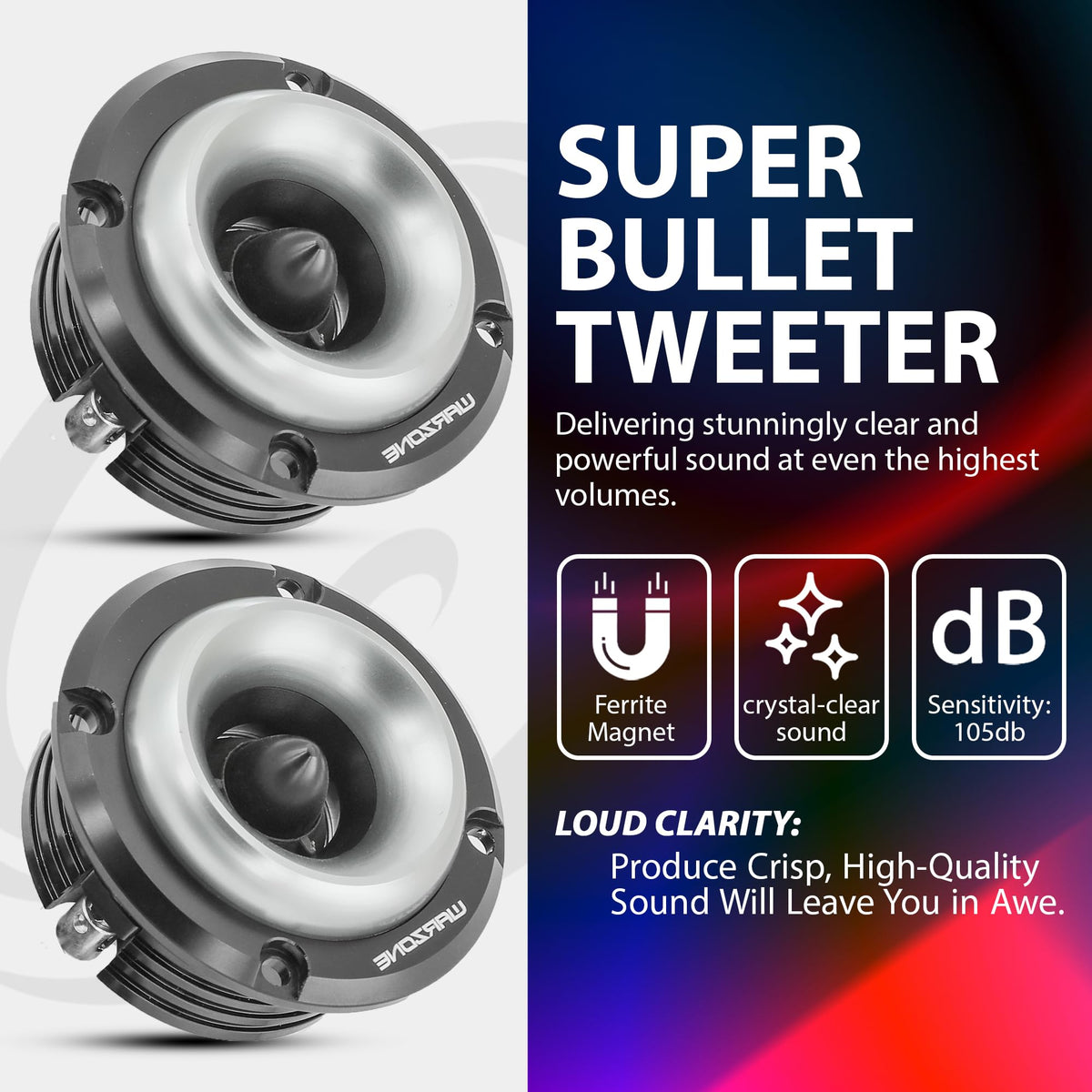Warzone WZ20TW 2.88" Super Tweeter Speakers (Pair)