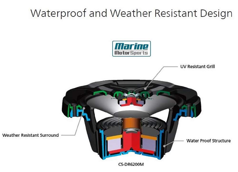 JVC CS-DR6201MW 6.5" 2-Way Marine Speakers