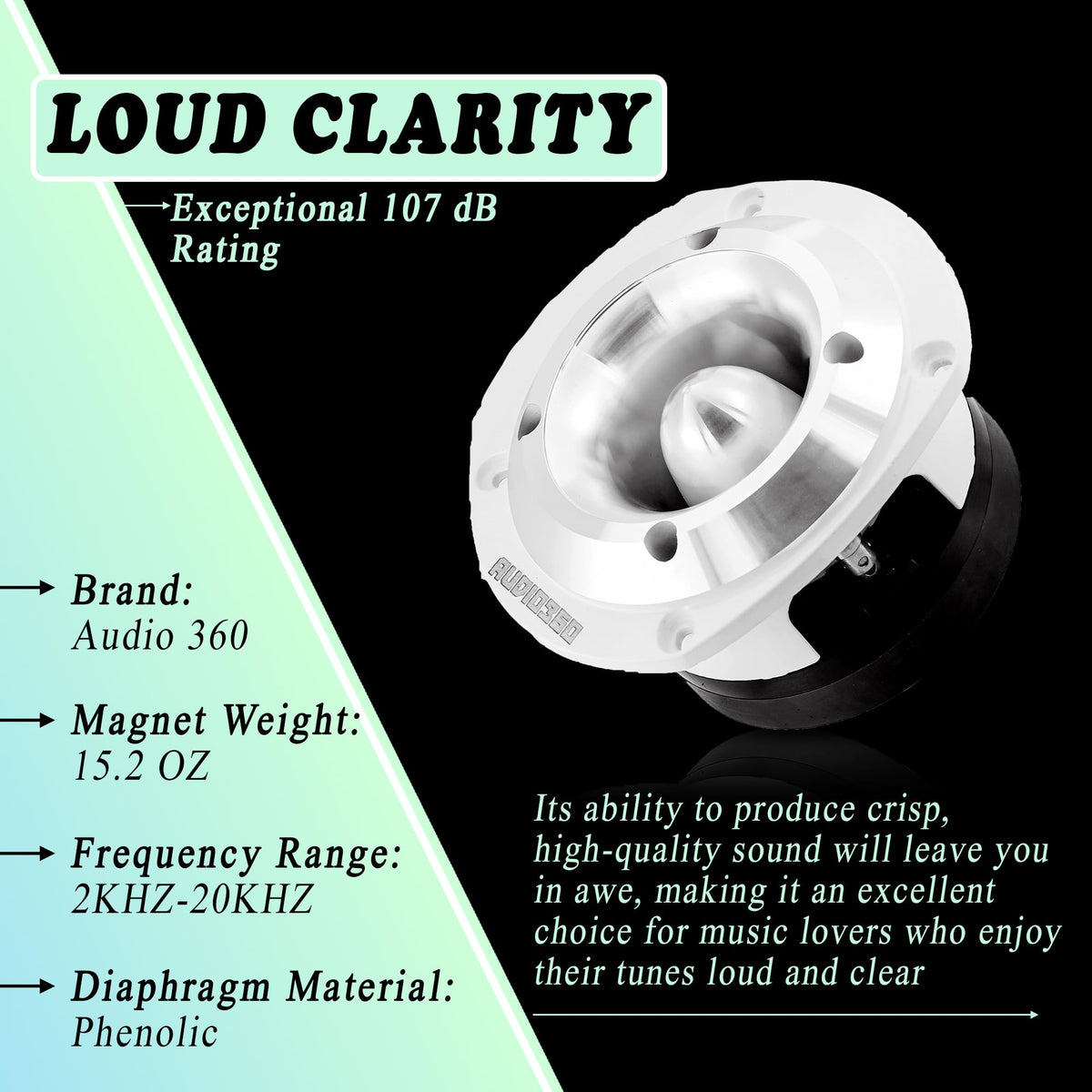 Audio360 AD48TW 5.49" Super Tweeter