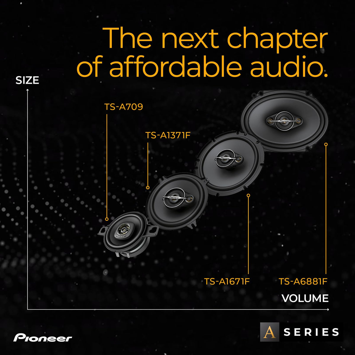 Pioneer TS-A1671F 6.5" 3-Way Coaxial Car Speakers