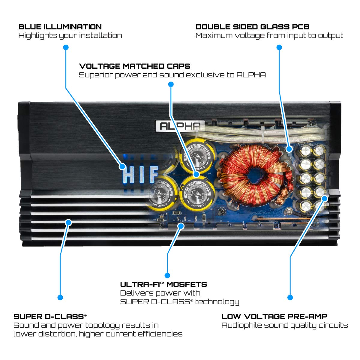 Hifonics A800.4D 4-Channel Car Amplifier