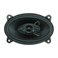 Gravity SGR464