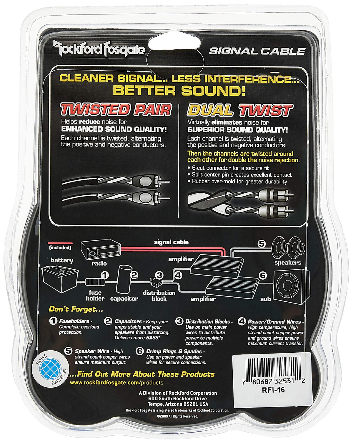 Rockford Fosgate RFI-16 16-Foot Twisted Pair RCA Cable