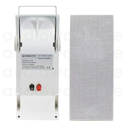 Gravity CGW251